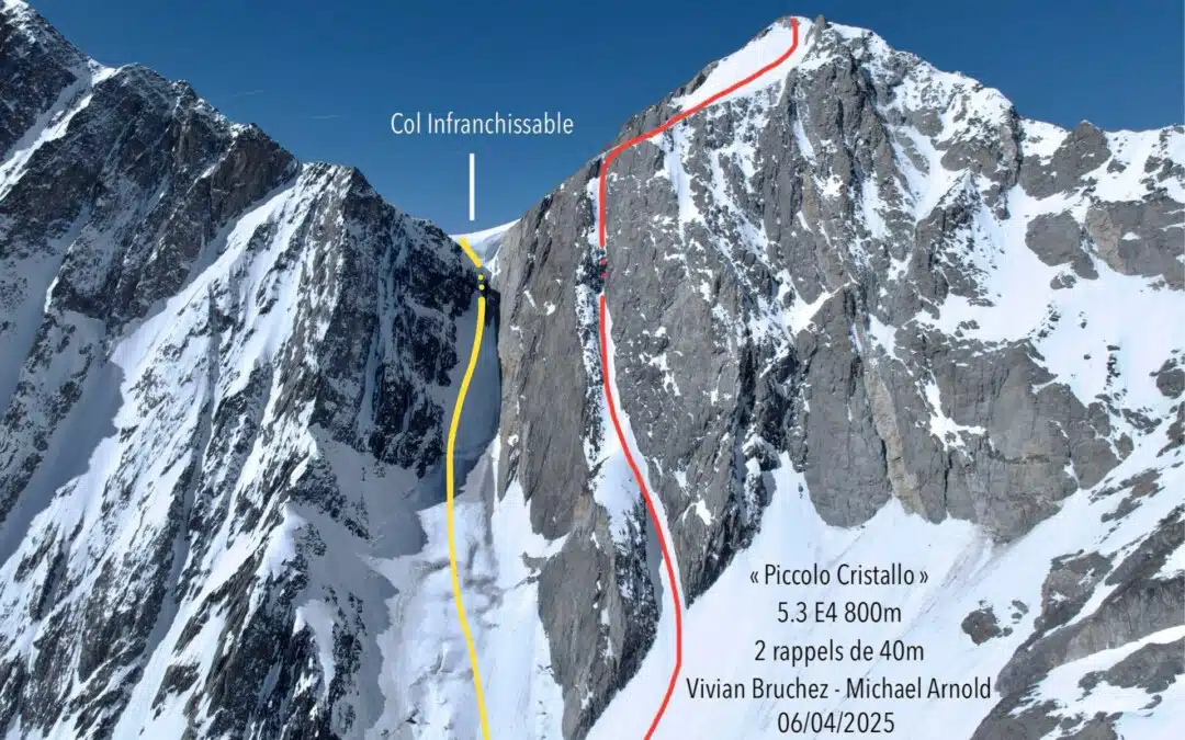 Ski de pente raide : un col pas si Infranchissable