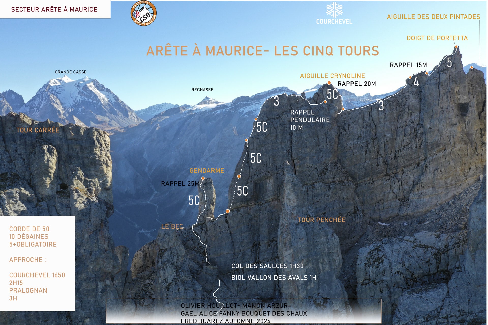 courchevel_topo_aretemaurice_ok-2